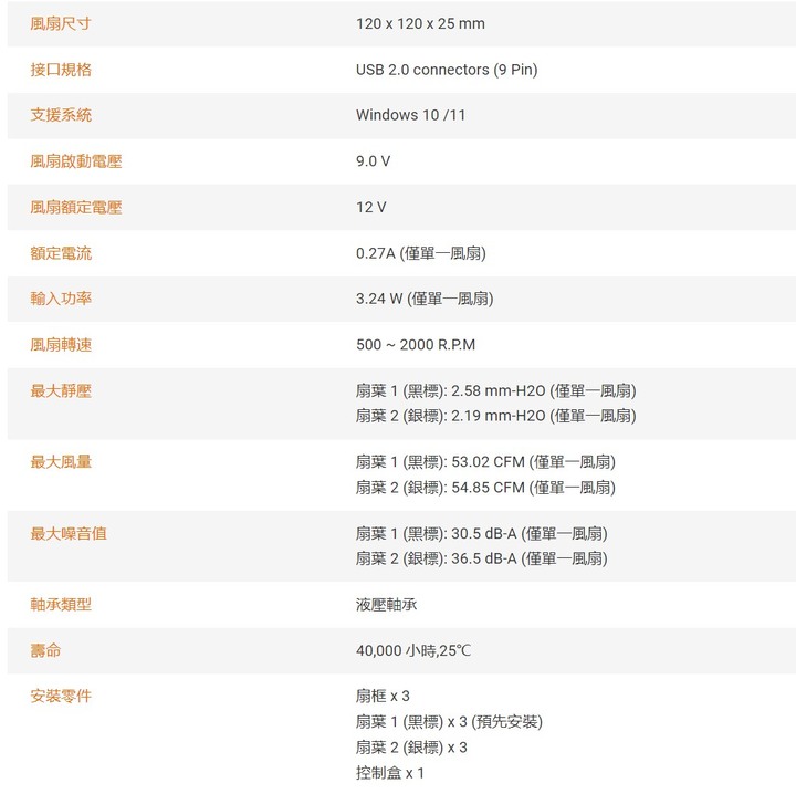 [開箱] 新舊電腦皆可RGB TT曜越 SWAFAN120 三入組
