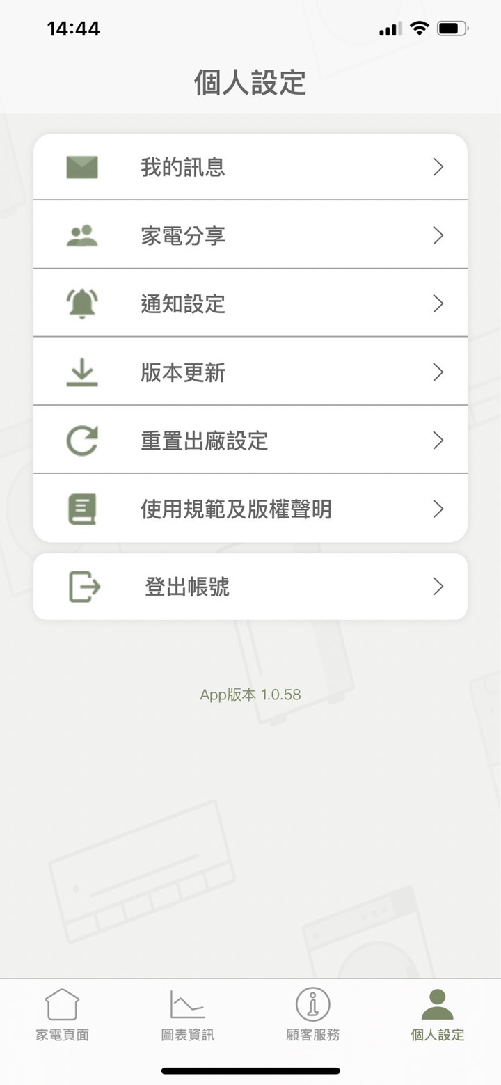 體驗 Panasonic變頻省電雙科技除濕機 F-YV50LX，讓全家人一起美好生活