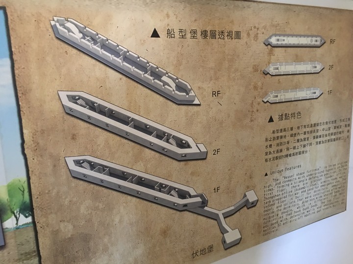 金門.環島「尋獅記」