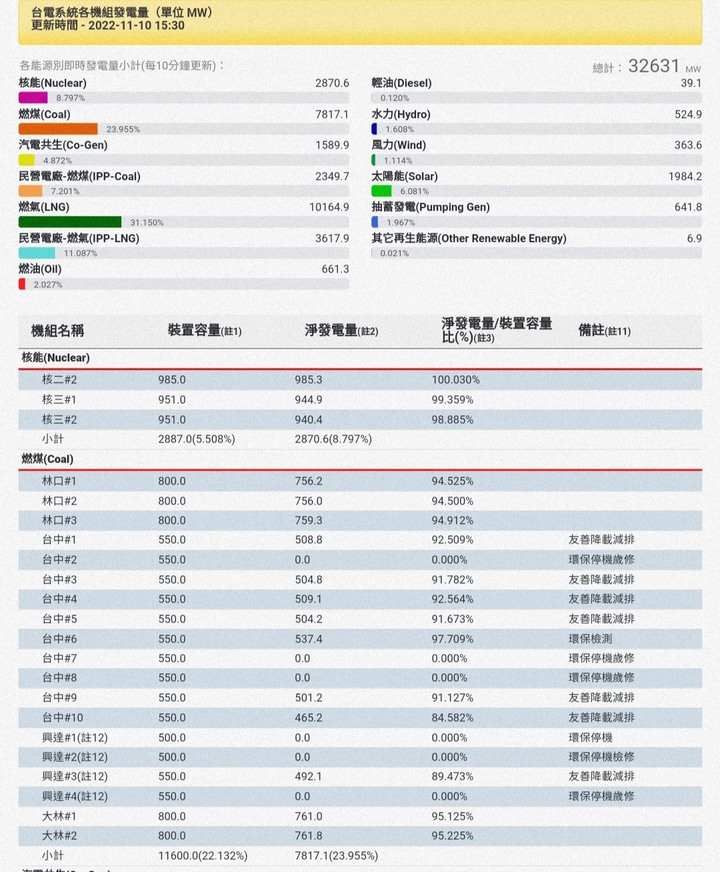 點我看大圖