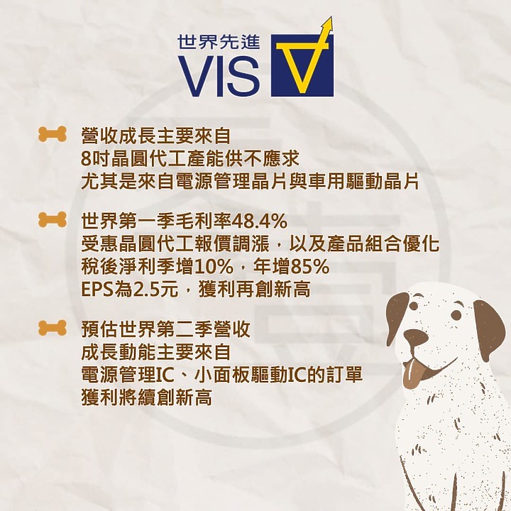 點我看大圖 個股介紹 - 台積電集團