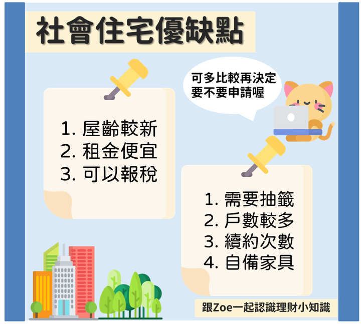 社會住宅是什麼》優缺點、申請資格一次看!