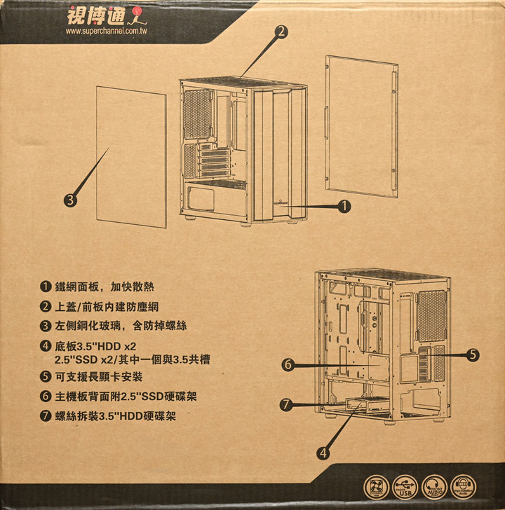 視博通SW300M機殼開箱