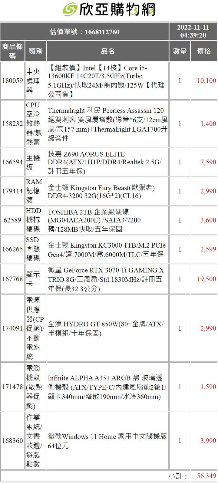 想問適合螢幕的遊戲主機?