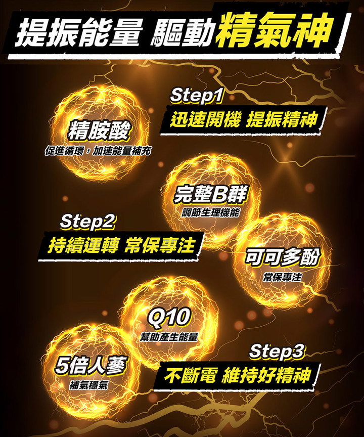 【深度體驗】桂格5X B群人蔘濃縮精華飲,好精神不斷電!
