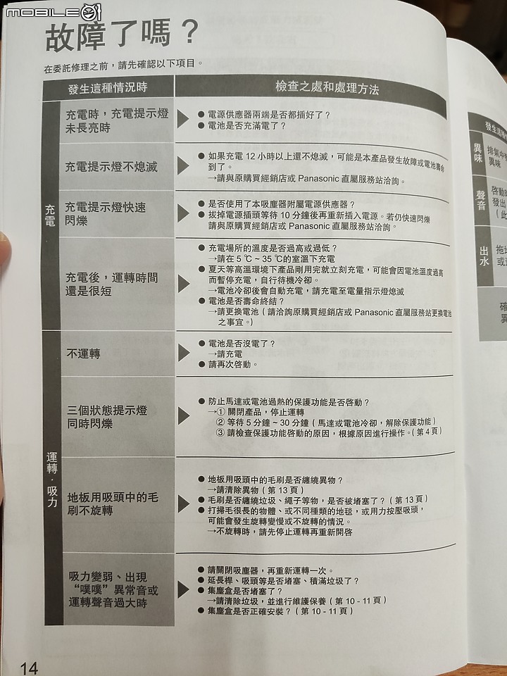 【 體驗分享 】Panasonic MC-A13G 羽量級無線吸塵器，極致輕巧天天打掃也不累！