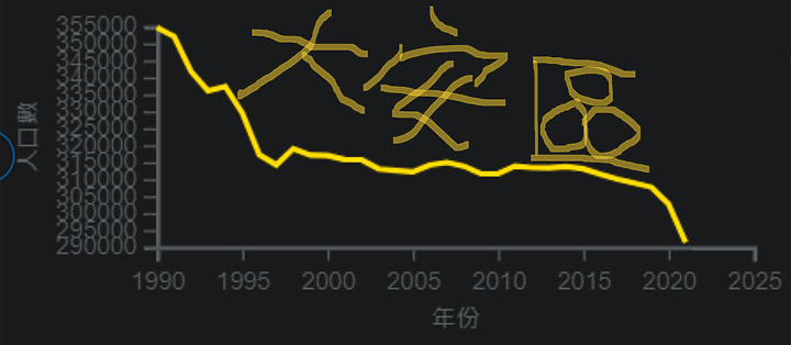 點我看大圖