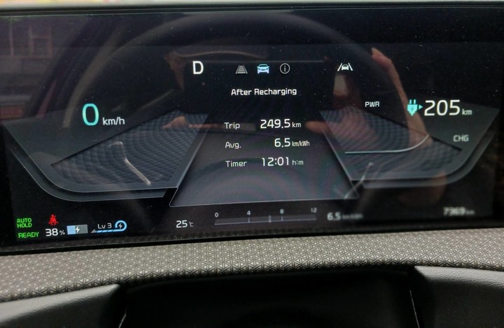 買了KIA ev6 air增程版後,旅遊品質提升,旅遊次數也增加!