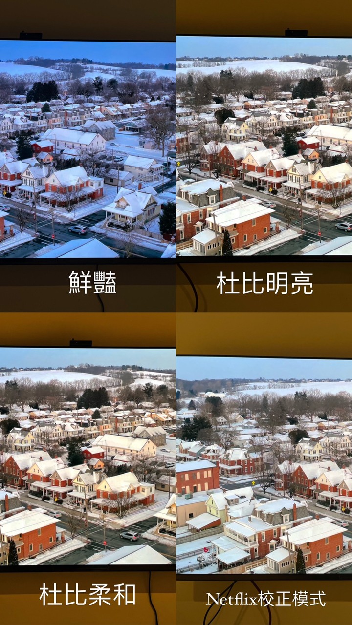 點我看大圖 2022年度最佳電視 Sony A95K 開箱分享