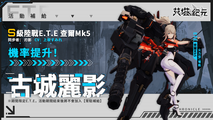 《艾塔紀元》 #09 還是模擬器畫質問題探討 嘗試關閉特效 | 戰鬥系統 連擊觸發 心得解說 機甲組合該如何配置? | 來玩一場 只能手動的戰術演練