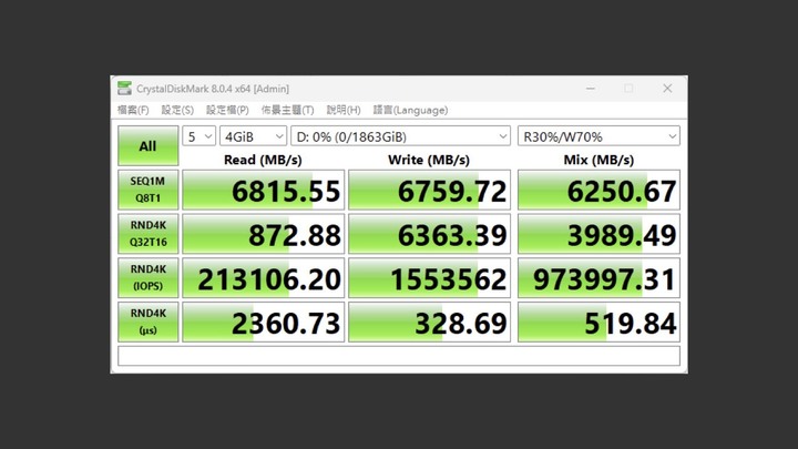 點我看大圖 散熱片買一送一?筆電桌機都適合的頂級 SSD!T-FORCE CARDEA A440 2T