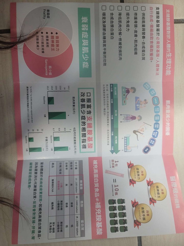 跪求優蛋白