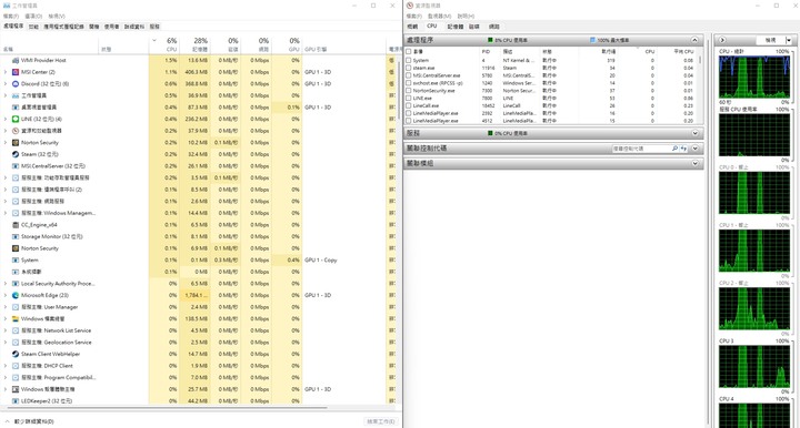 cpu使用率忽高忽低