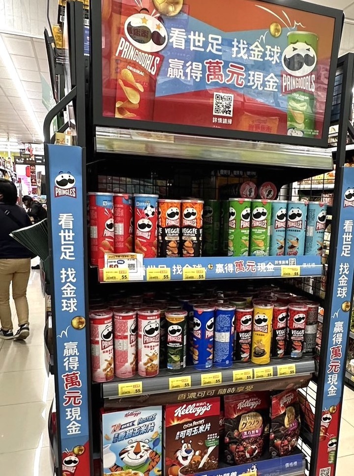 世界盃開踢！大家覺得這一屆冠軍會是誰？