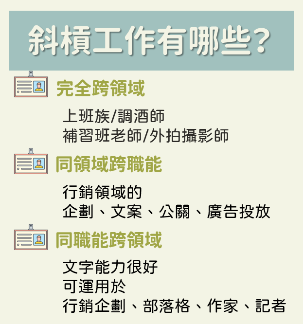 斜槓人生》斜槓人生怎麼開始？5重點找到生活新態度！ - Mobile01