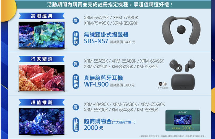 雙11電商優惠 vs Sony官網優惠