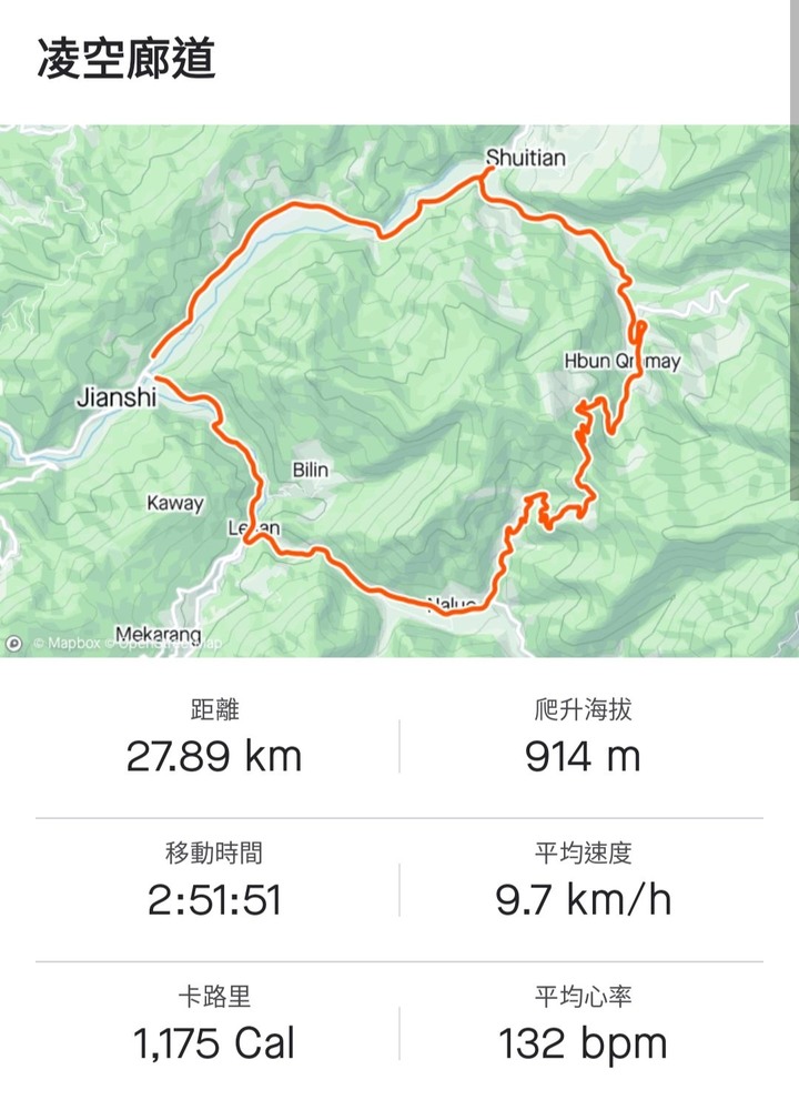 小布騎遊新竹凌空廊道O型