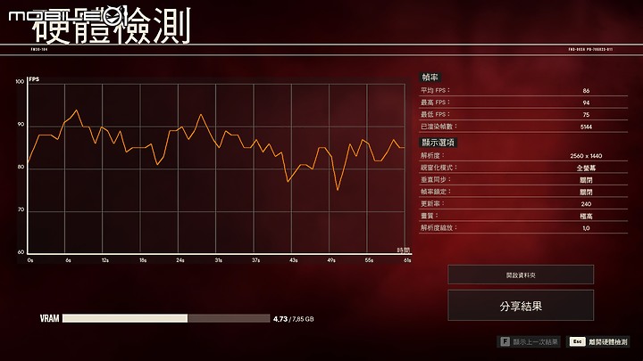 MSI Raider GE67 HX 測試報告｜240Hz OLED 螢幕打造頂級視覺體驗！