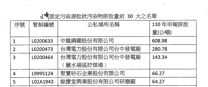 點我看大圖