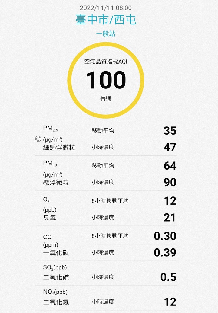 點我看大圖