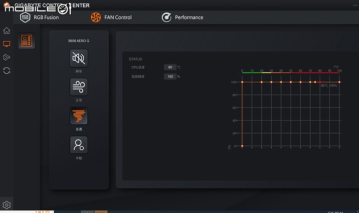 點我看大圖 入門創作系無光害 GIGABYTE B650 AERO G / AMD R7 7700X 開箱