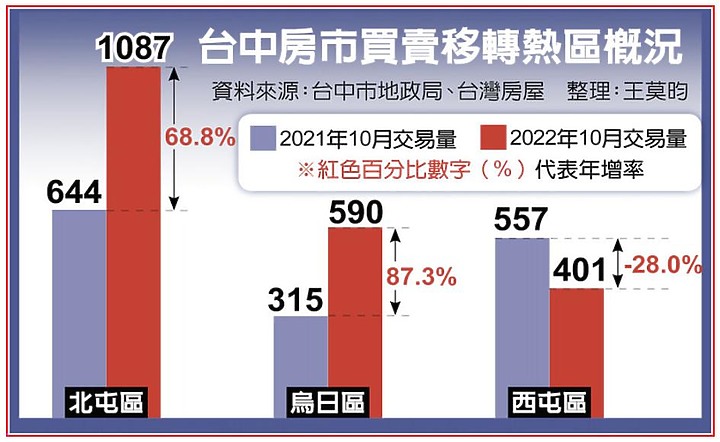 點我看大圖