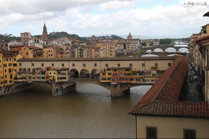 [大頭貓的海島] 佛羅倫斯權貴家族梅迪西的博物館 (Medici Family's Uffizi in Florence)