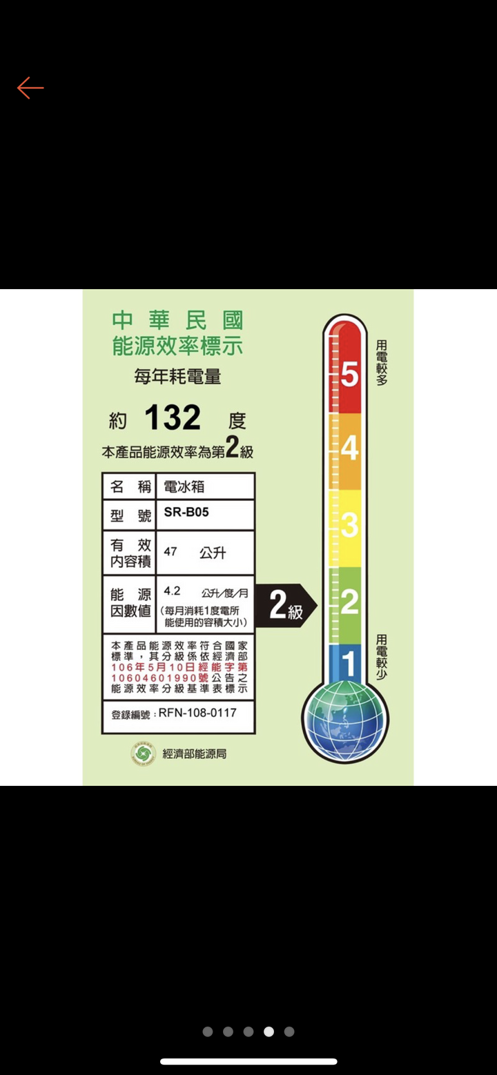 為什麼47L的冰箱跟95L一樣年耗132度？