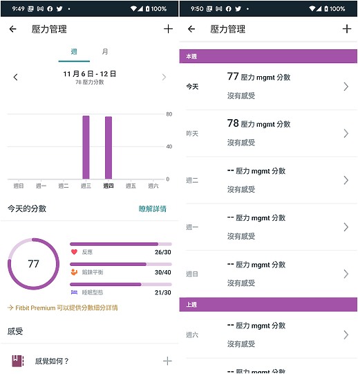 Pixel Watch試用: 盡情享用手腕上的Google體驗 但可能不包含健康
