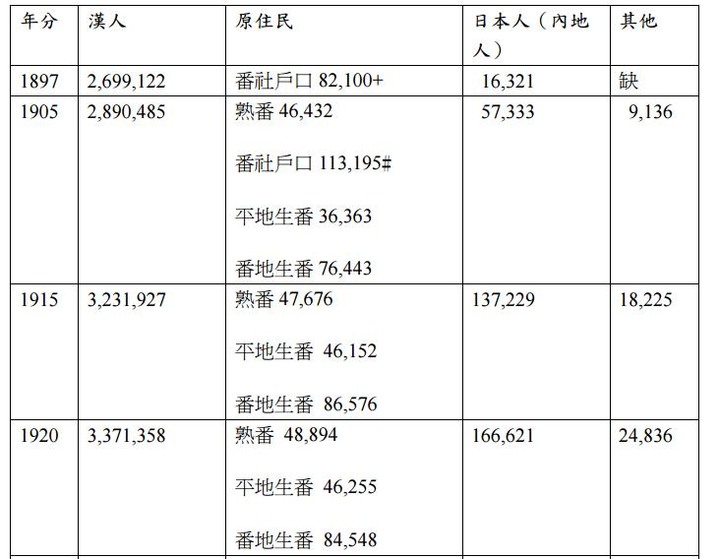 點我看大圖