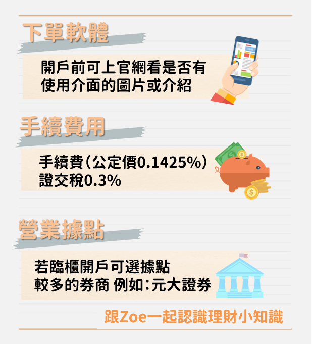 證券開戶》證券開戶準備有哪些?6重點別錯過!