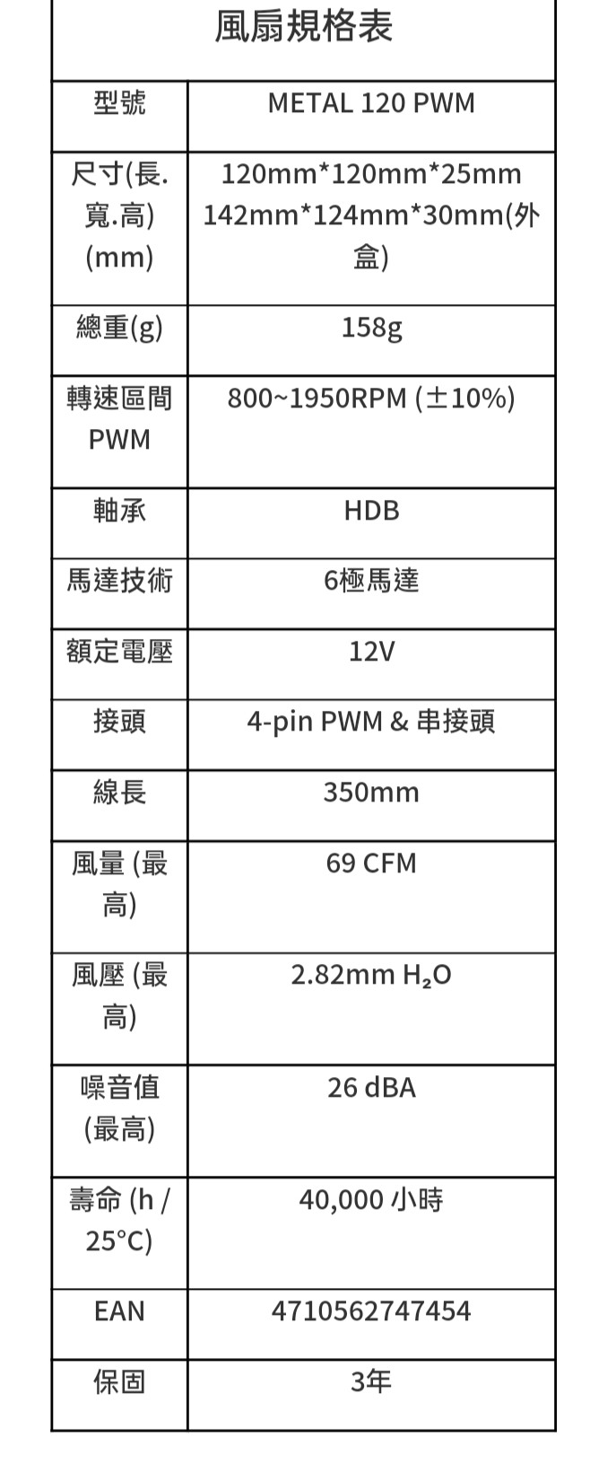 雙塔式塔散新選擇 Montech Metal DT24開箱實測