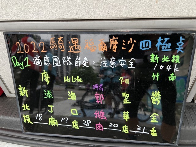 (2022秋) 🚴🚴 捷安特四極點大環島