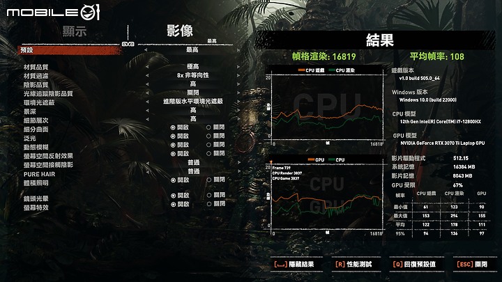 MSI Raider GE67 HX 測試報告｜240Hz OLED 螢幕打造頂級視覺體驗！
