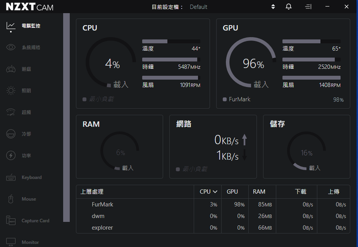 【RTX 4090 + 13900K】組一台需要我吃泡麵的主機