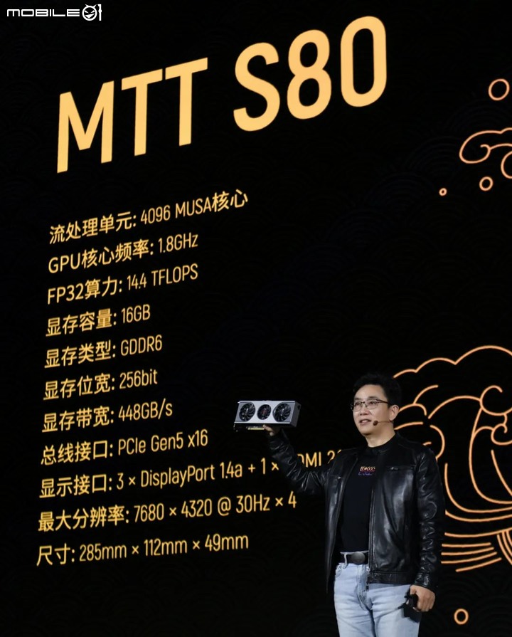 又有一個新顯卡對手出現 不容小看