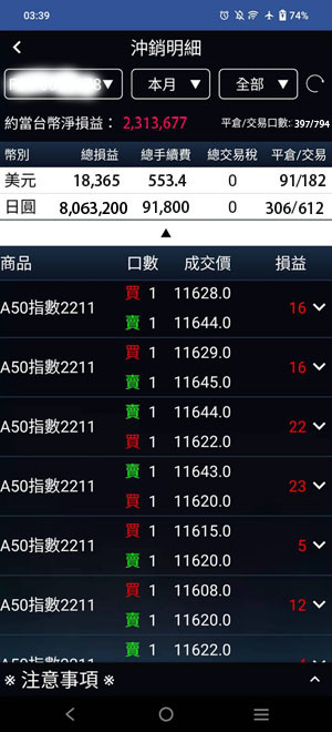 再次買進股票當多頭，期指也是