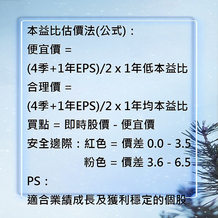 [標的] 台股估價 - ETF - 0900 - 成分股 - 合理價計算