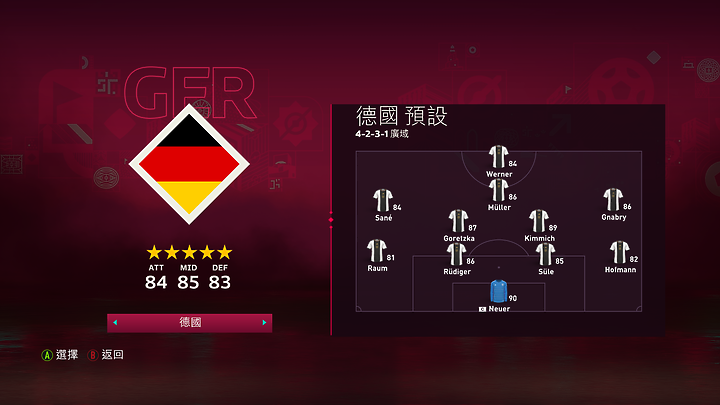 《FIFA 23》世界盃模式體驗｜化身支持隊伍征戰 2022 卡達世足賽！