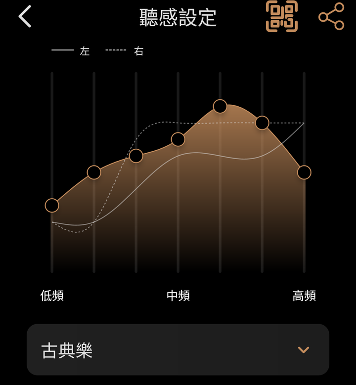 XROUND VOCA MAX 開箱 被耽誤的 Hi-Res 耳罩