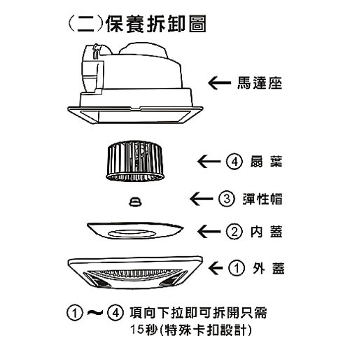 點我看大圖