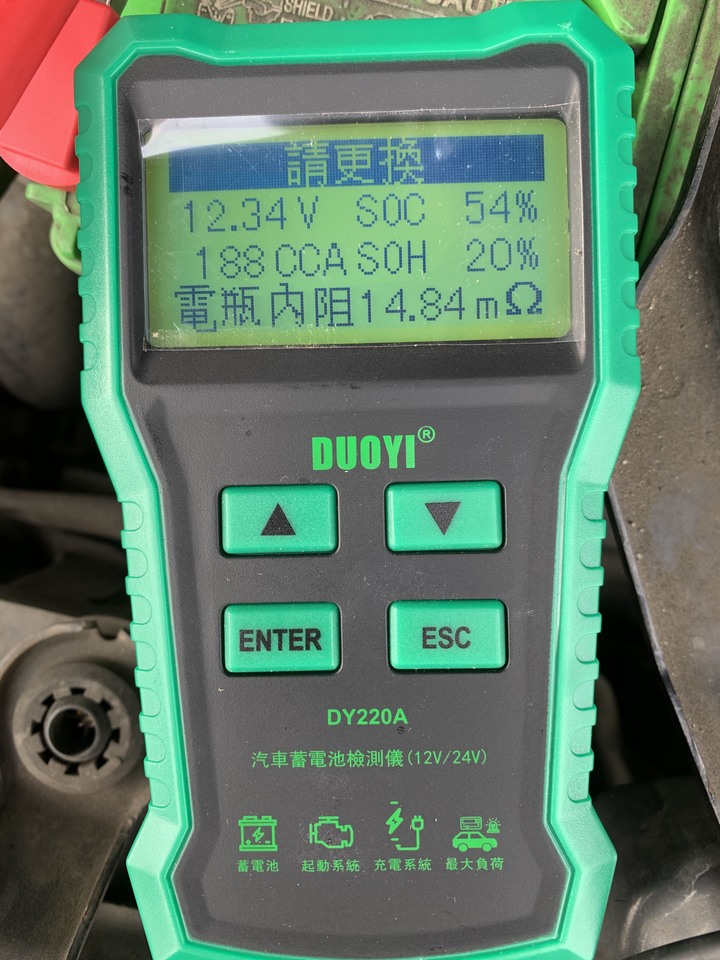 今天買了60B24L 國際牌circle電瓶