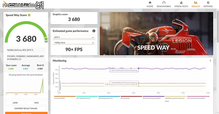 點我看大圖 入門創作系無光害 GIGABYTE B650 AERO G / AMD R7 7700X 開箱