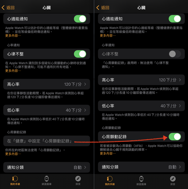 有出國的朋友，記得啟用WatchOS 9 心房顫動功能！回台仍可使用！