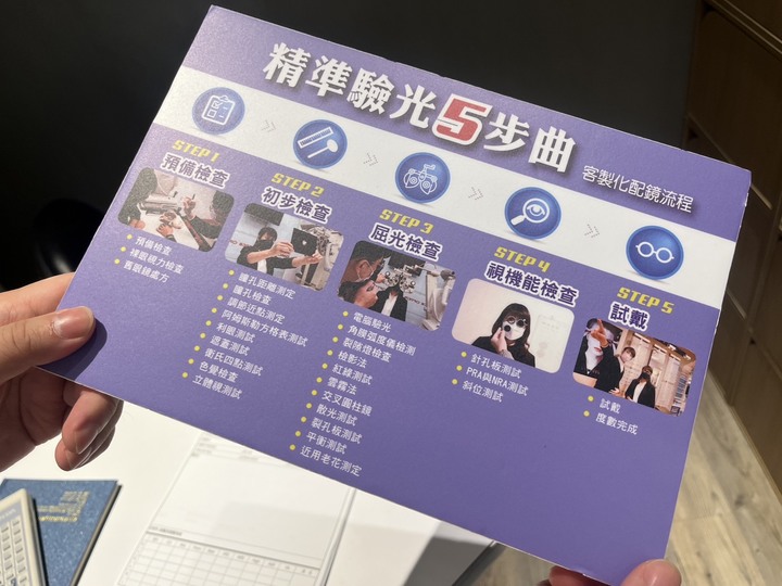 得恩堂｜ZIZKA 舒適輕巧的美型機能性眼鏡
