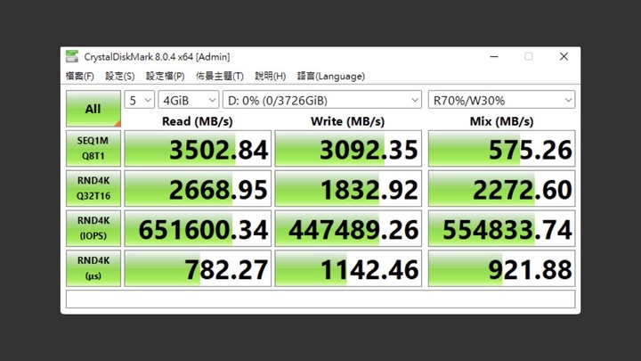 點我看大圖 M.2 SSD 平價 4TB 大容量競爭時代降臨,Micron Crucial P3