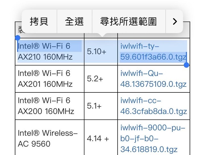 Debian Linux安裝與AX210驅動問題