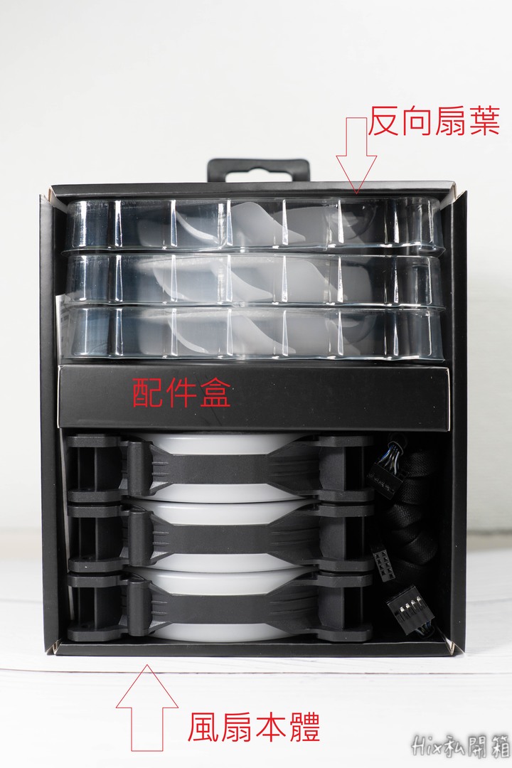 [開箱] 新舊電腦皆可RGB TT曜越 SWAFAN120 三入組