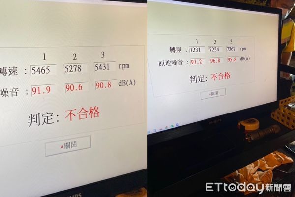 這4台重機總價200萬！全是「炸街噪音車」夜遊騎士慘吞罰單