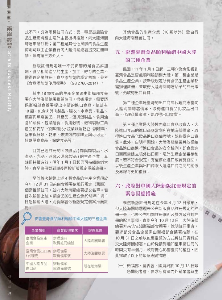 輸中國食品之生產企業註冊作業流程
